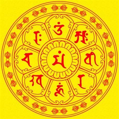 八字真言|文殊八字咒